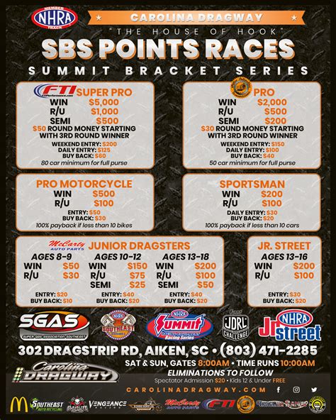 Events for January 2026 – Carolina Dragway "The House of Hook" in Aiken, SC