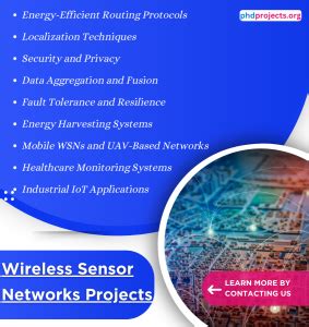 Image result for Wireless Sensor Networks Project Model
