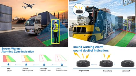 Front View Camera Smart 的图像结果