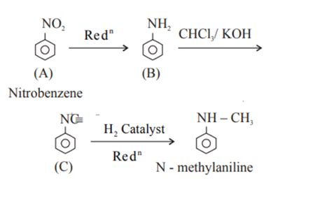 An organic compound (A) on reduction gives compound (B) on treatment ...