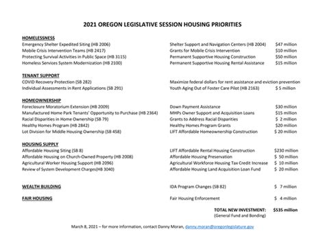 Senator Kayse Jama’s Legislative Newsletter 3/15/ 21