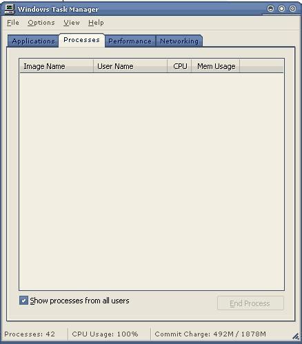 Task Manager Problem 的图像结果