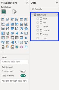 SQL DirectQuery Power BI 的图像结果