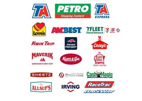 Rezultat imagine pentru EF-S Fuel Card Program