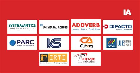 Top 10 Cobot System Integrators & Automation Providers in India 2026