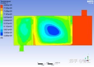 Image result for Module ASM WSW Sys