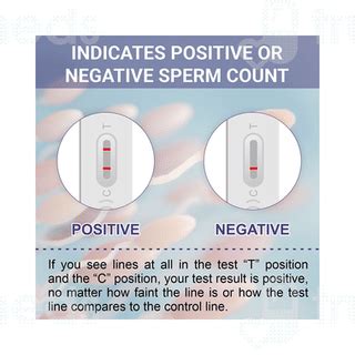 Recombigen Clear Sure Male Fertility Test Kit 1 - Uses, Side Effects ...