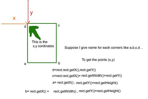 OpenCV Java Face 的图像结果