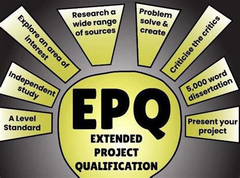 Image result for Epq Projects Examples