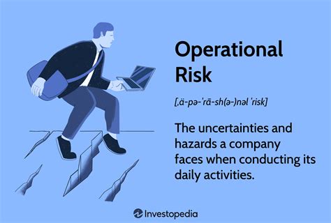 Image result for Operational Risk Modelling
