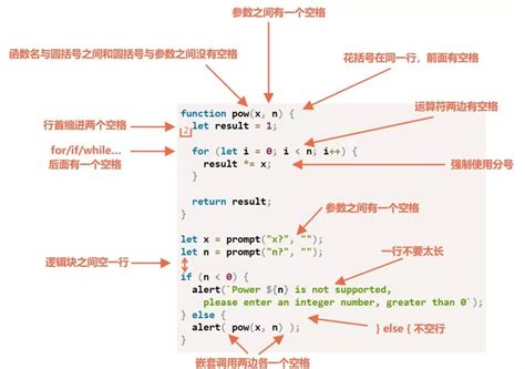 Codeitup JavaScript 的图像结果