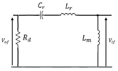 Review on Modeling and Control Strategies of DC–DC LLC Converters for ...