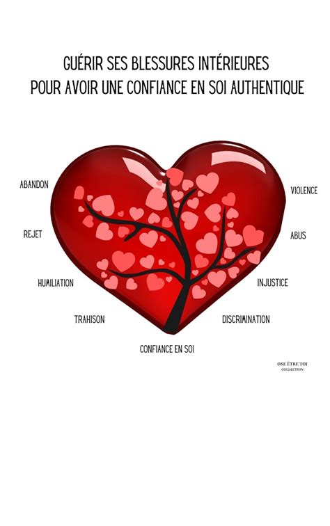 GUÉRIR SES BLESSURES INTERIEURES POUR AVOIR UNE CONFIANCE EN SOI ...