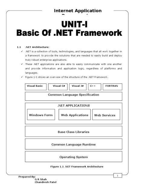 Image result for Net Framework Part 1