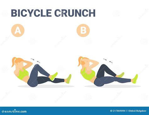 Is Crunches And Anaerobic Exercise at Matilda Chomley blog
