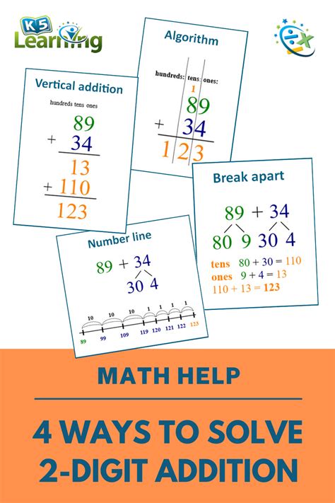 Image result for How to Solve Two-Digit