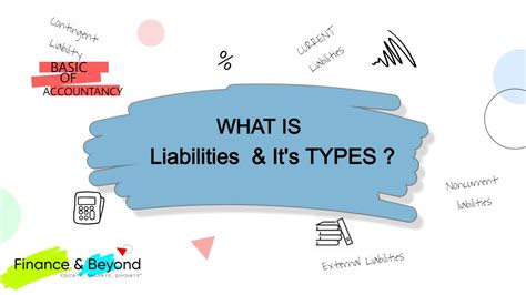 Types of Liability 的图像结果