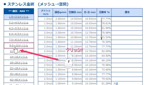 Image result for Distributed File System User Interface