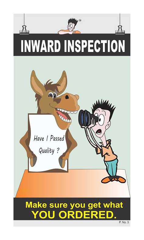 Posterkart Quality Poster - Inward Inspection, 66 cm x 36 cm x 1 cm ...