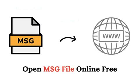 Image result for Using a MSG File