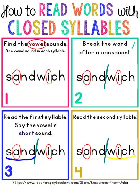 Image result for Decoding 2 Syllable Word Rules