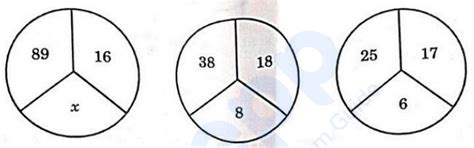 Circular Communication: When Decoder Becomes Encoder