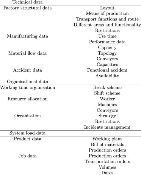 Example of Simulation Data Collecting Method 的图像结果