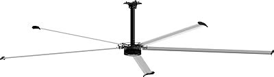MechMaxx 16FT HVLS Industrial Ceiling Fan 220V 3-Phase - India | Ubuy