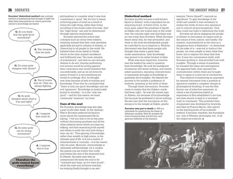 Big Ideas The Little Book Of Psychology - FAHASA.COM