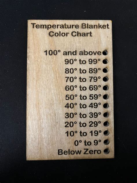 Temperature Blanket Color Guide 的图像结果