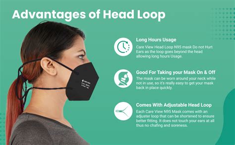 Careview N95 Cotton CV1221H, N95 FFP2 Reuseable Face Mask (Black ...