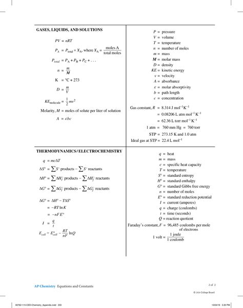 Ap Chemistry Equations and Constants Cheat Sheet - College Board ...