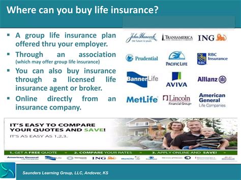 Image result for Life Insurance Basics Course