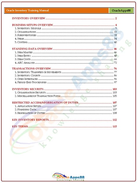Image result for Oracle Inventory Tutorial