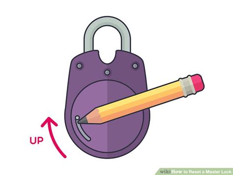 Image result for Reset Master Lock Code