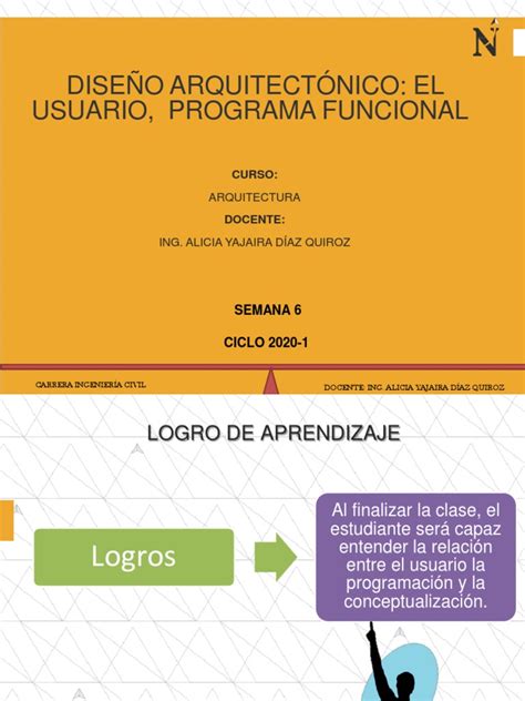 Image result for Programa Arquitectonico