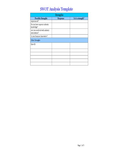 Image result for Personal Analysis Example