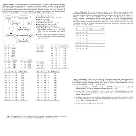 Bayesian Network Example Question 的图像结果