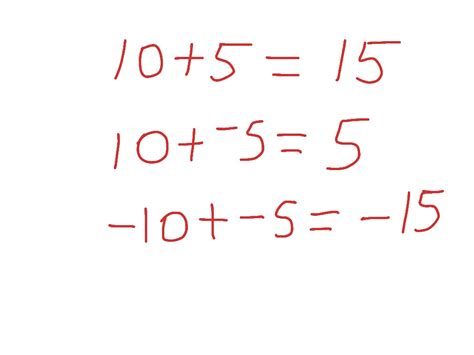 How to Add Integers Step by Step 的图像结果