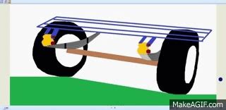 Image result for Leaf Spring Suspension Working Animation