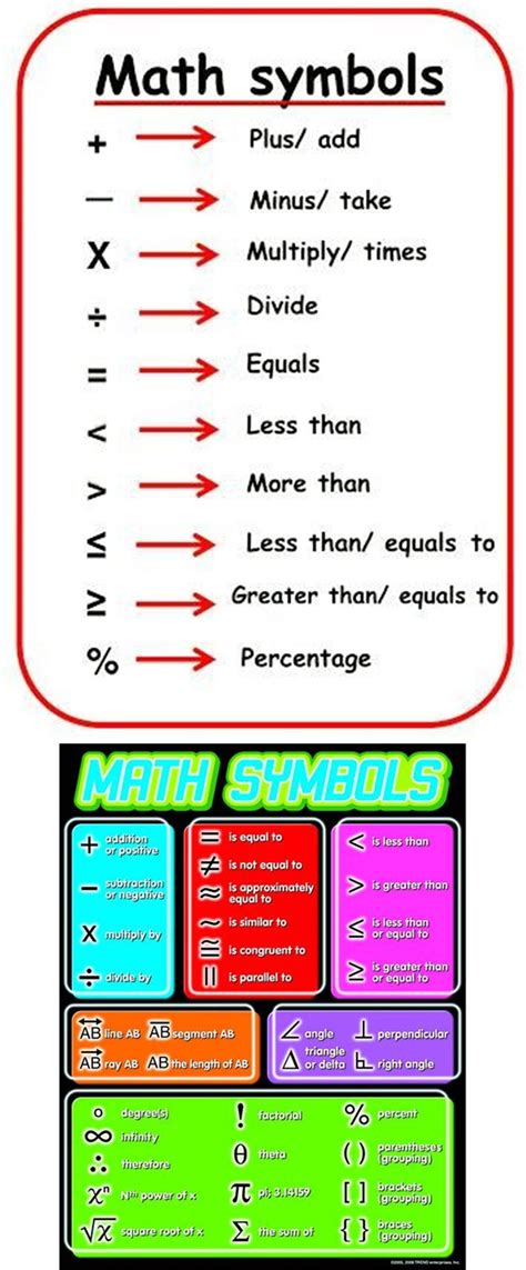 Math Words In Spanish - Letter Words Unleashed