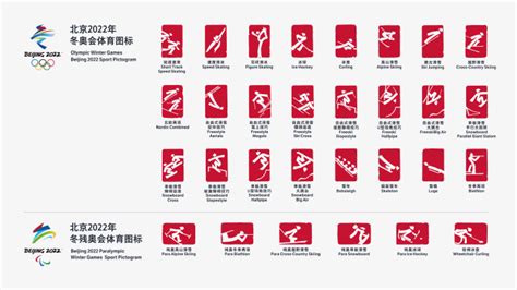 北京2022年冬奥会和冬残奥会体育图标发布_荔枝网新闻