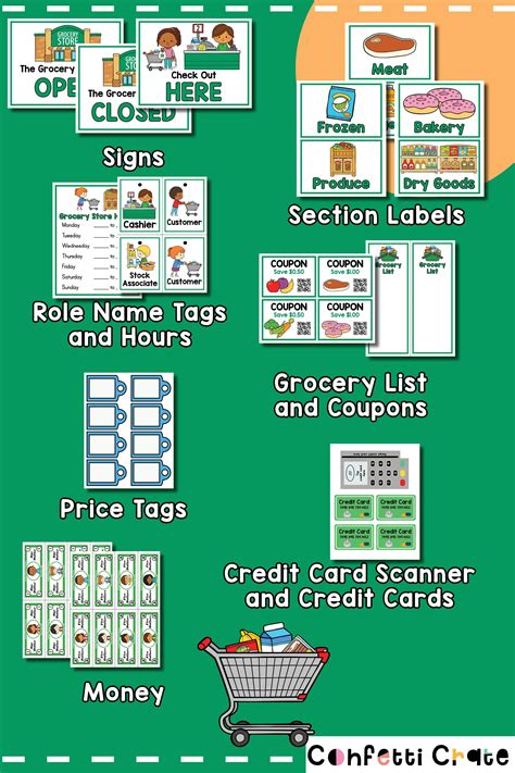 Grocery store printable pretend play for kids. Your kids will LOVE ...