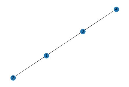 Image result for NetworkX Path Graph