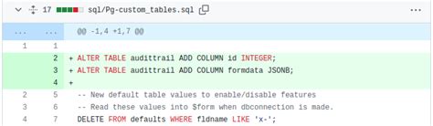 Image result for SQL-Ledger Demo