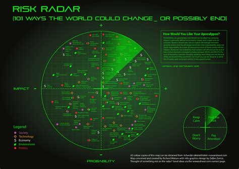 Interactive Radar Map 的图像结果