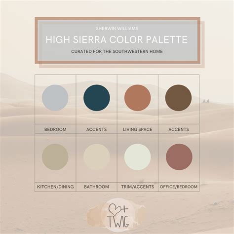 High Sierra Paint Palette, Sherwin Williams Southwestern Paint Colors, Mountain Desert Home ...