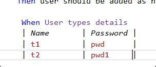 SpecFlow Assist Dynamic Table 的图像结果