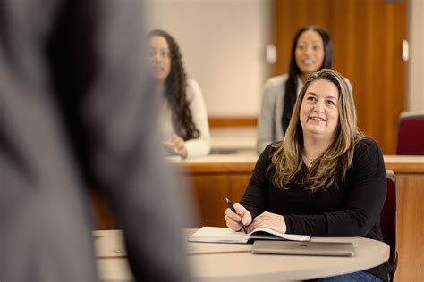 Image result for Harvard Open Course