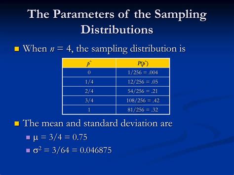 Image result for Sampling Proportion
